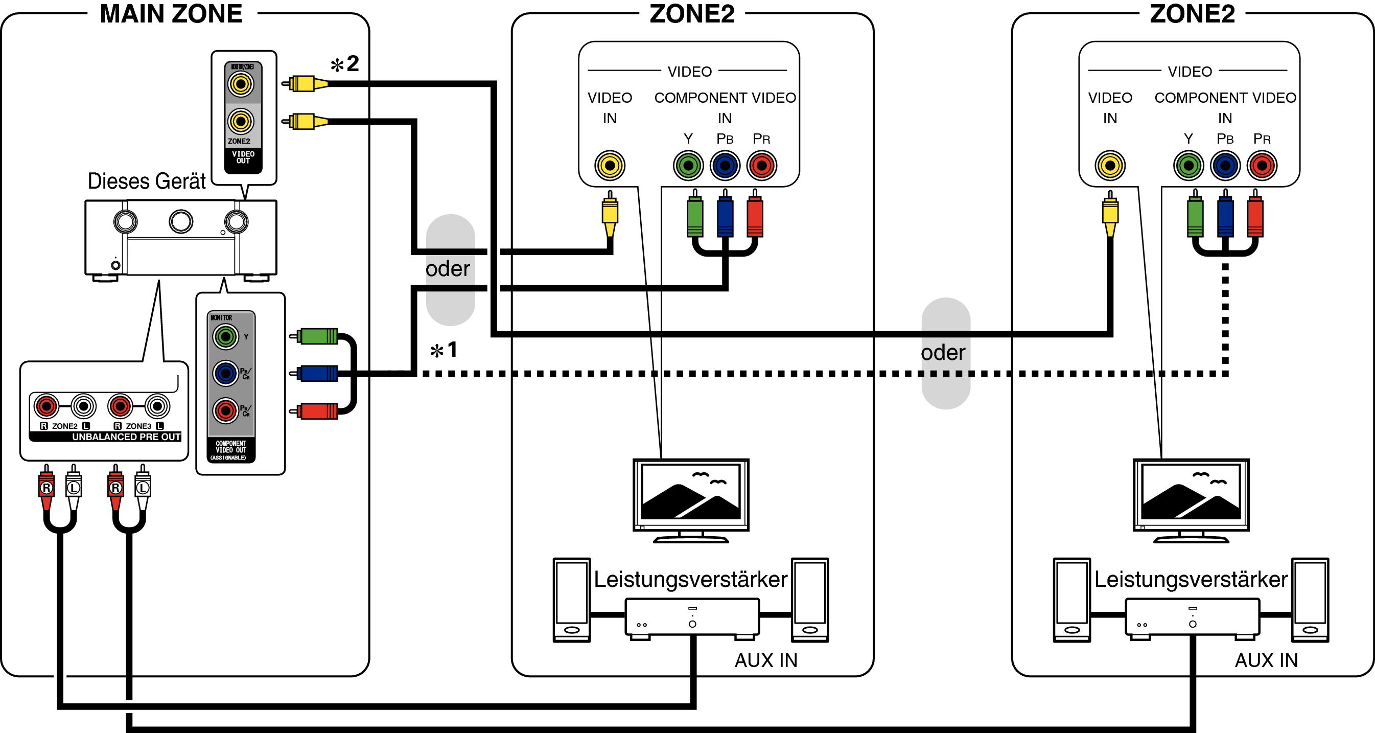 Pict ZONE Audio2 A85U